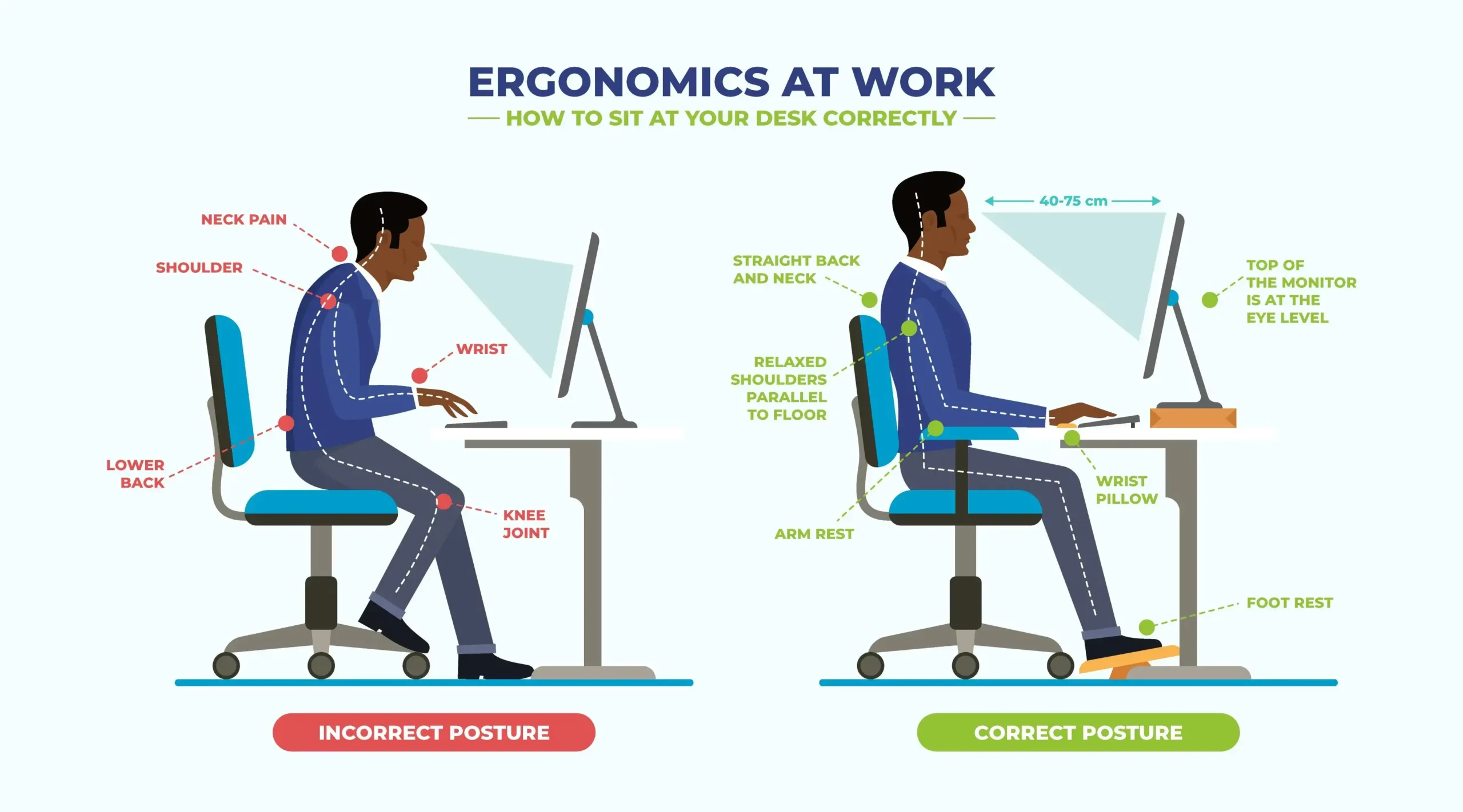 Create an Ergonomic Workspace