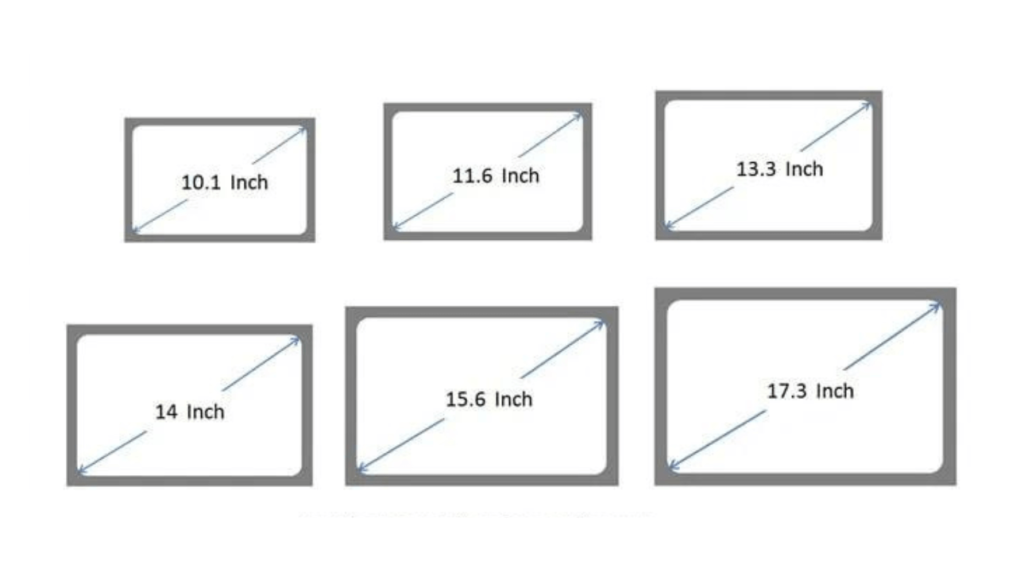 Laptop-Standard-Screen-Sizes